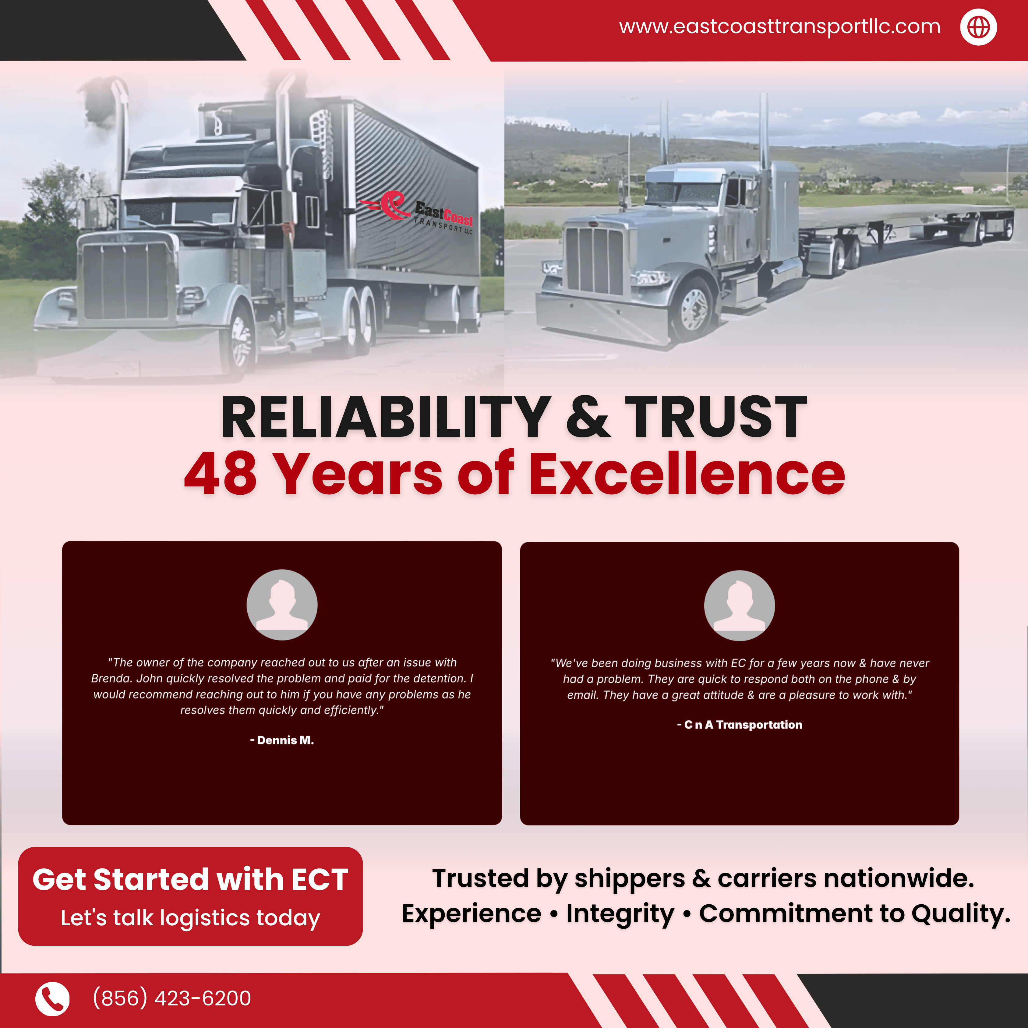 East Coast Transport LLC